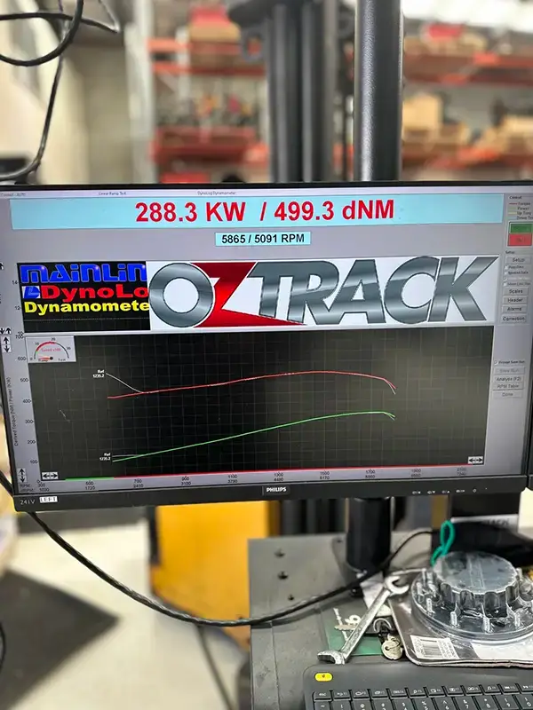288 rwkw 6L on the Dyno