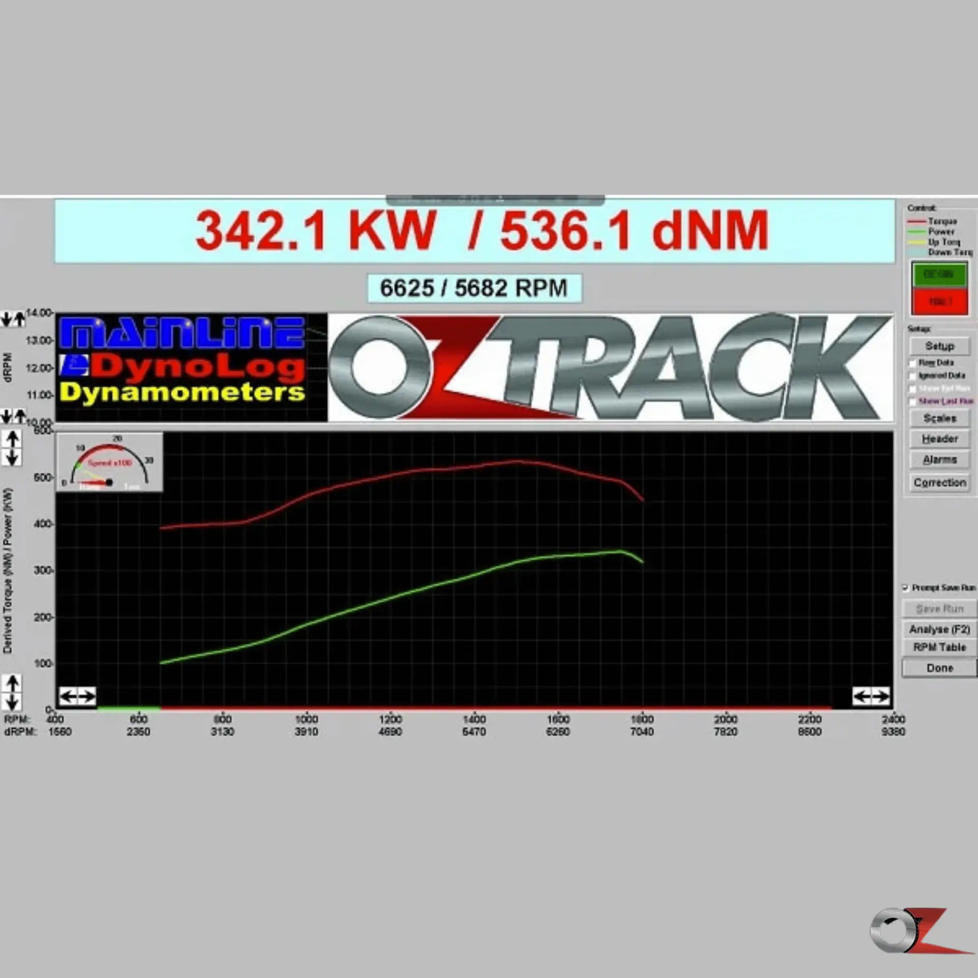 VE-VF V8 Tuning at Oztrack
