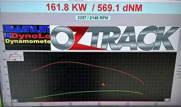 Colorado Dyno Tune