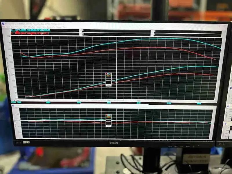 Oztrack dyno comparison of HP3 camshaft against a standard LS3 camshaft