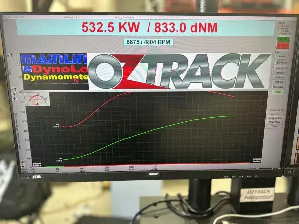 H2650i with Oztrack HP9 Dyno Result